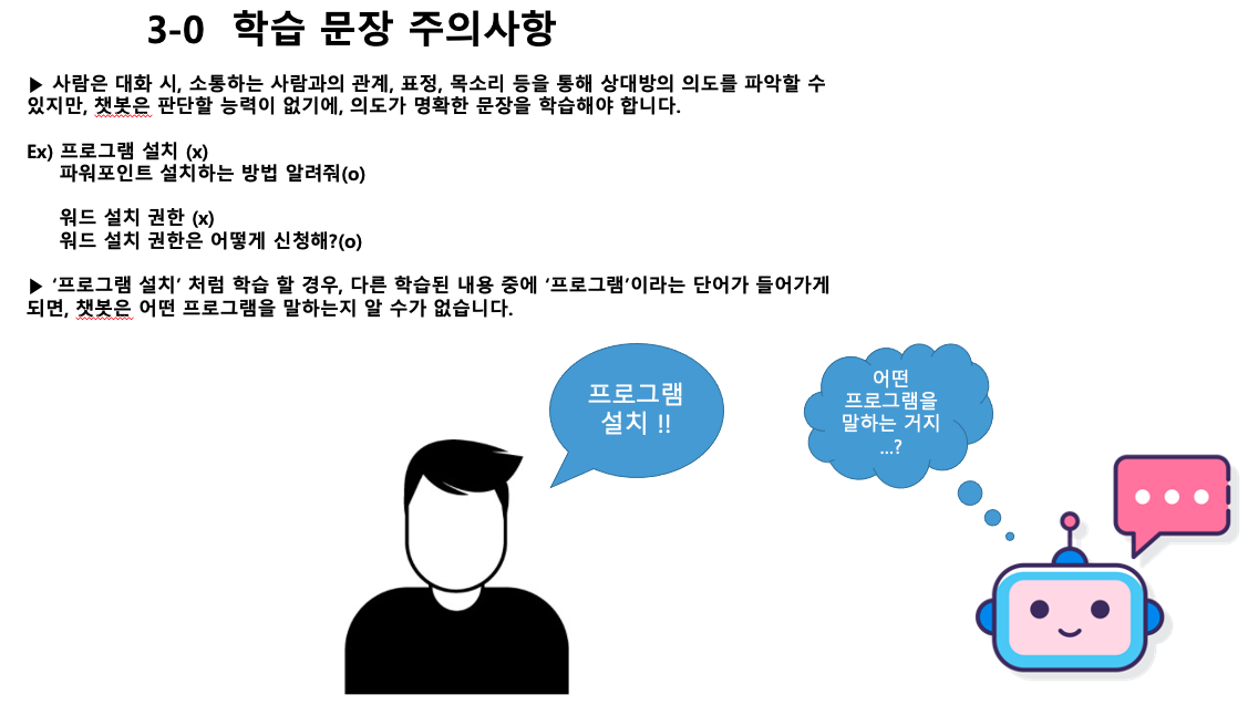 프로젝트 종료 후, 부서 내에 공유 했던 내가 만든 자료(3)